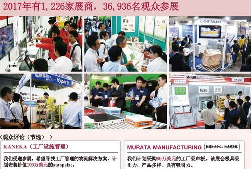 2018日本工厂用品展与大阪工厂设施设备展 网站建设的重要性与策略